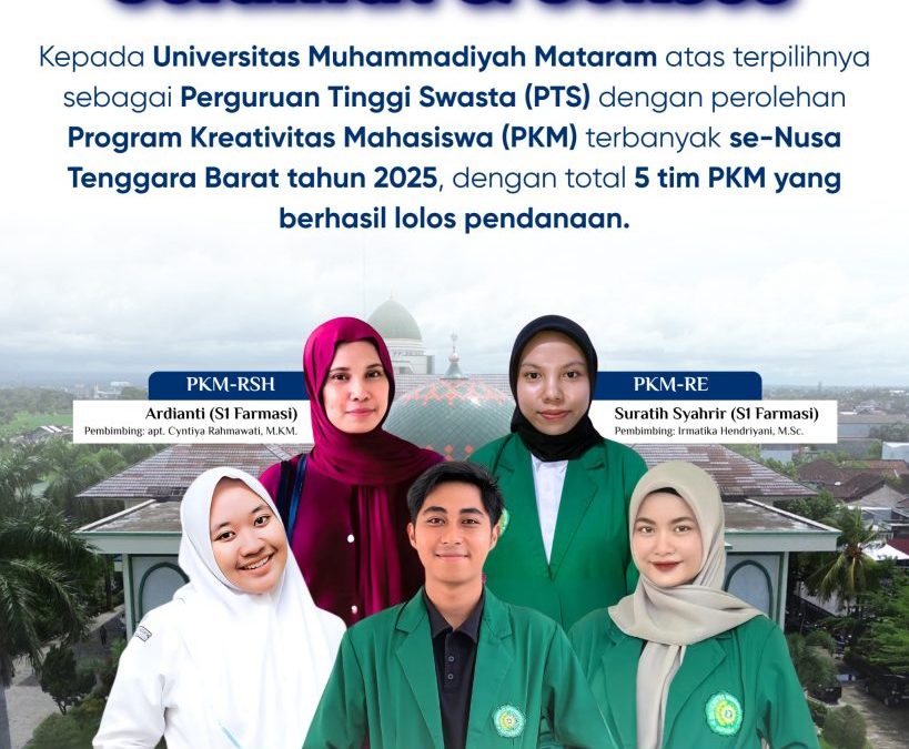 UMMAT Raih Prestasi Gemilang, Jadi PTS dengan Perolehan PKM Terbanyak se-NTB Tahun 2025